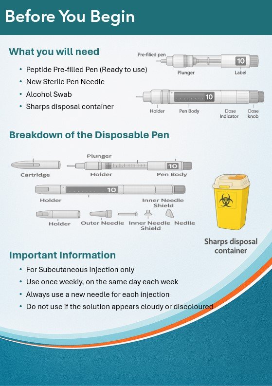 Use once weekly, always with a new needle, and check the solution is clear before use.