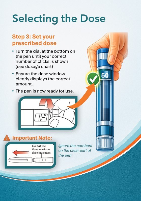 Adjust the dial carefully until the correct dosage (50 Clicks) is clearly displayed.