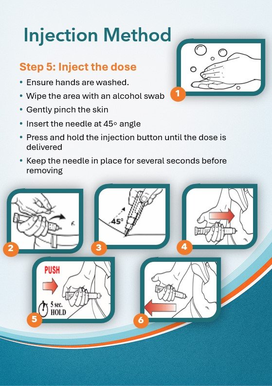 Administer carefully at a 45' angle and ensure the full dose is delivered.